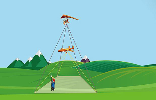 全面解析:測(cè)繪科學(xué)與技術(shù)