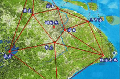 高精度定位技術(shù)RTK(實(shí)時(shí)動(dòng)態(tài)定位:Real-TimeKinematic)