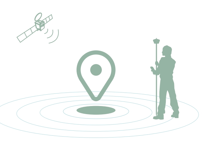 什么是千尋知寸FINDCM?有什么用途?